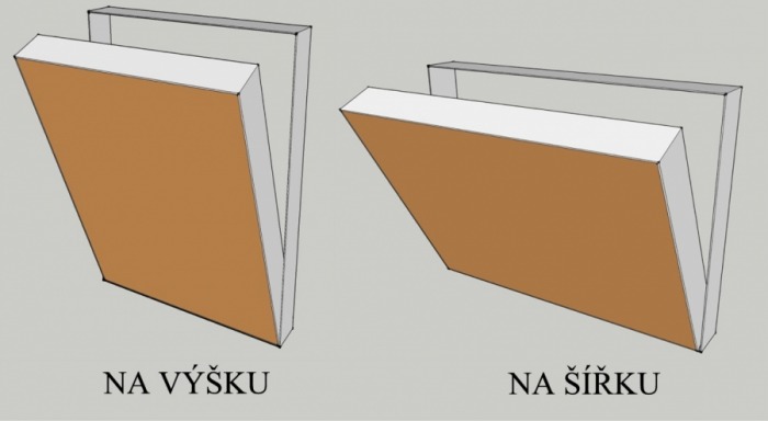 Revizní otvor pro krby Grenacontrol (všechny rozměry)